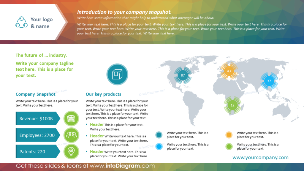 Company Snapshot One-pager, 4 Columns Layout with Key Products, Financial KPIs, World Map