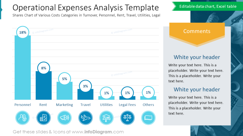 Design Examples of Presenting Annual Budget Proposal in PowerPoint