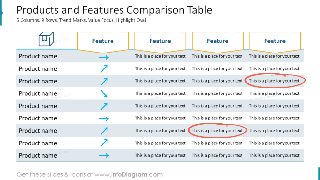 Products and Features Comparison outline tables