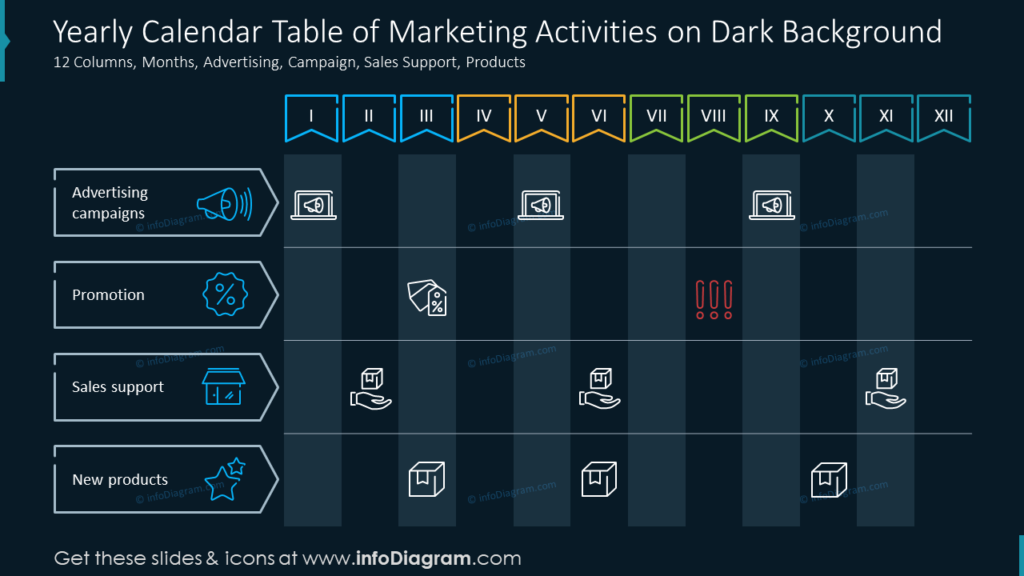 Yearly Calendar Table of Marketing Activities on Dark Background outline tables