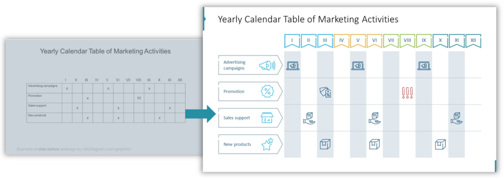 before-after calendar table slide redesign