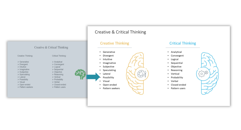 before-after head and brain infographics redesign