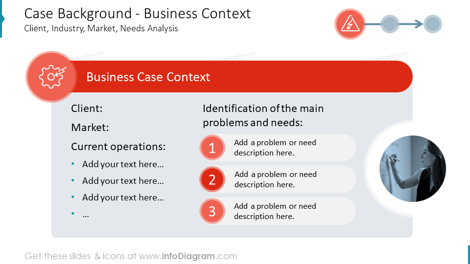 sales business case study editable powerpoint slide infodiagram