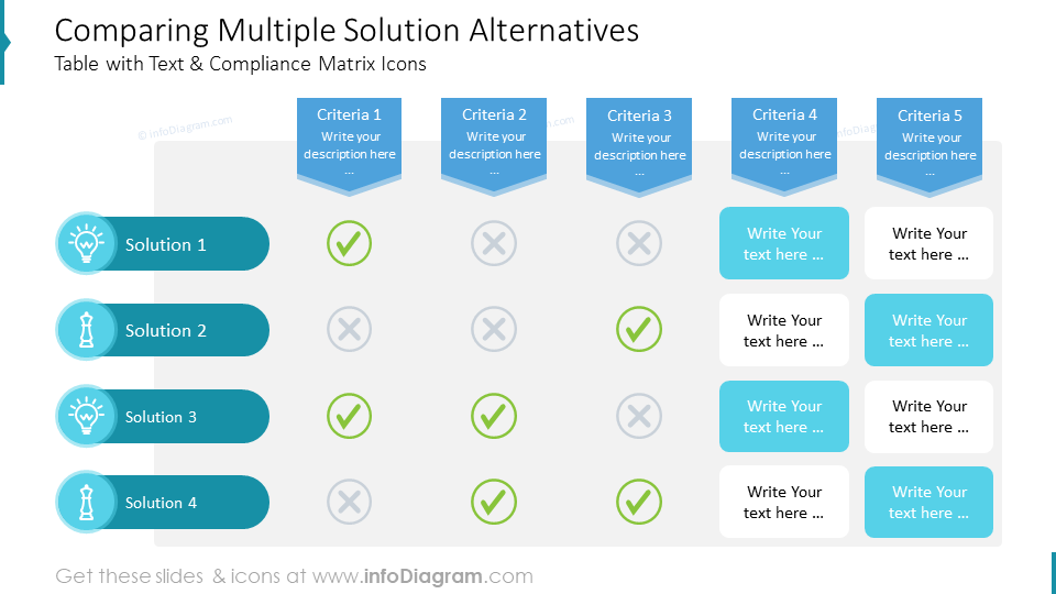 comparing-solution-alternatives-table-slide-powerpoint-infodiagram