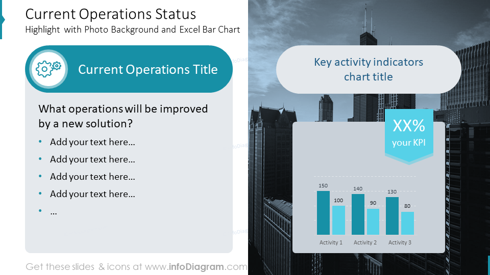 kpi-improvements-slide-powerpoint-infodiagram