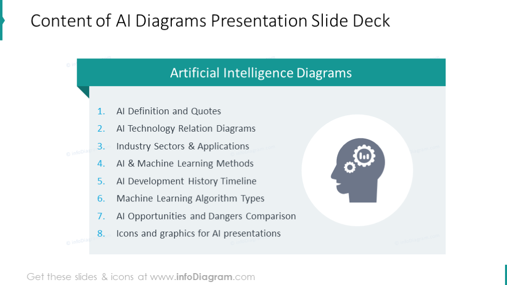 Artificial intelligence presentation slide deck content slide