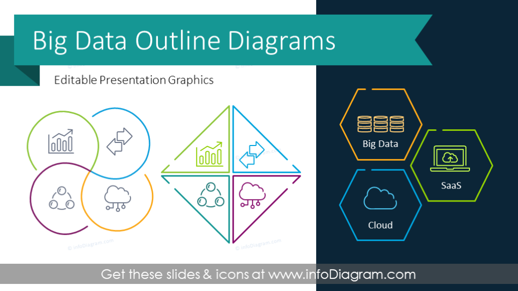 Presentation outline. Big data диаграмма. VUCA мир big data диаграмма. Editable diagrams for presentation. Диаграмма outline markerom.