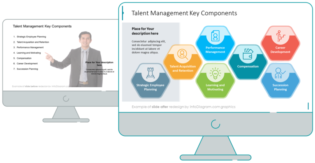 talent management case study ppt