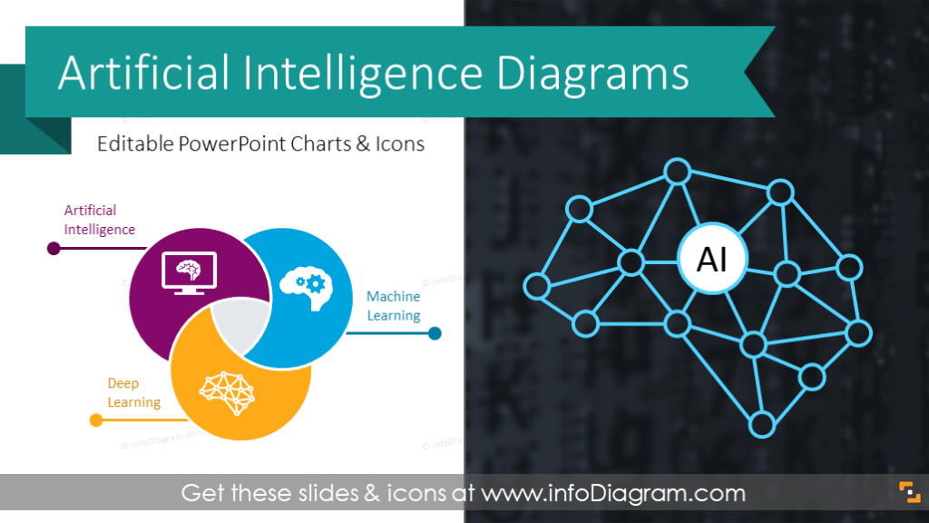 ai-diagrams-machine-learning-ppt-template