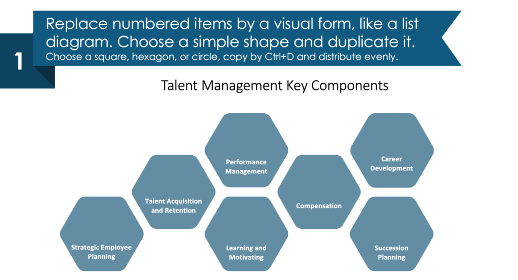 guide on how to transform unattractive bullet point list into catchy diagram step 1