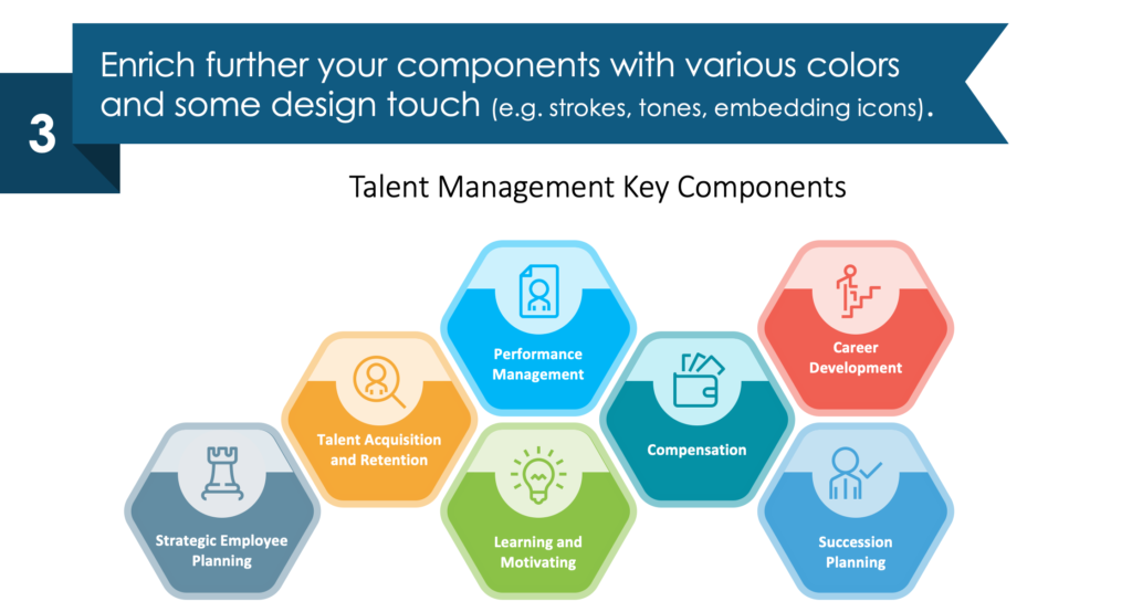 guide on how to transform unattractive bullet point list into catchy diagram step 3