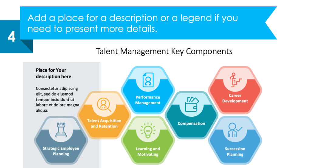 guide on how to transform unattractive bullet point list into catchy diagram step 4