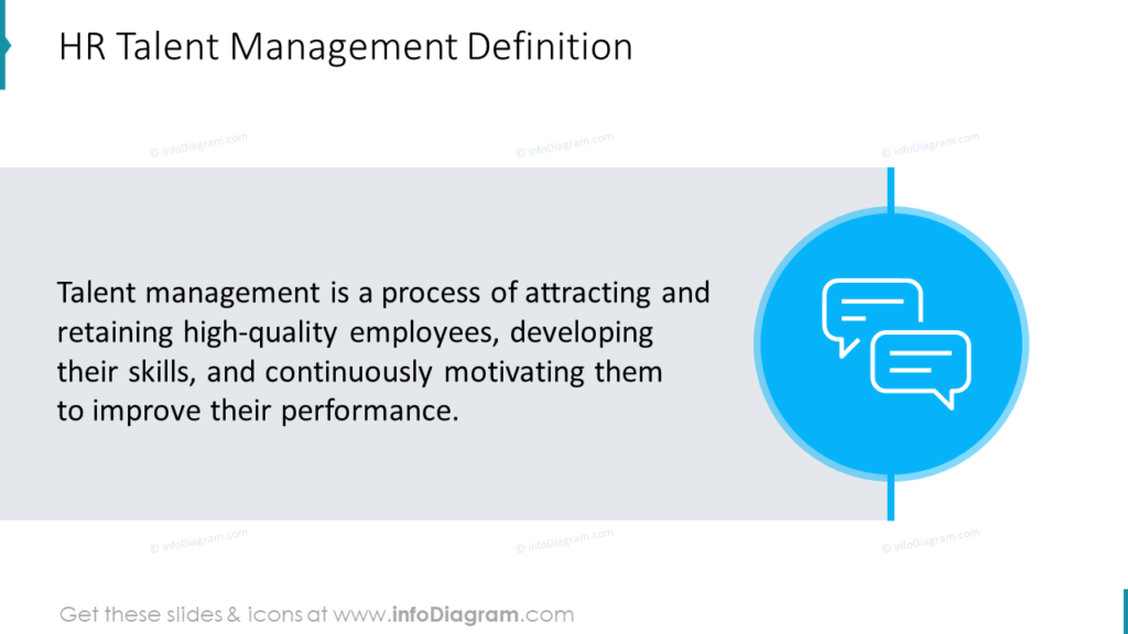 hr-talent-management-definition