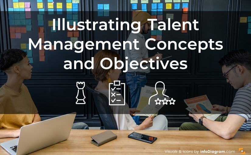How to Illustrate your Talent Management Concepts & Objectives