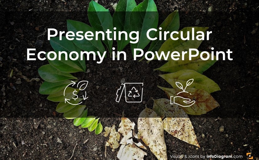 How to Present Circular Economy Models and Principles in PowerPoint
