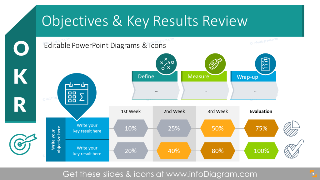 Objectives and Key Results Infographics okr executive presentations slide