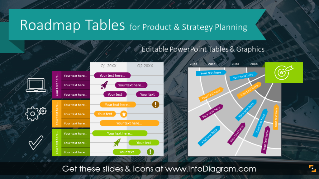 Product and Strategy Roadmap Presentation Tables