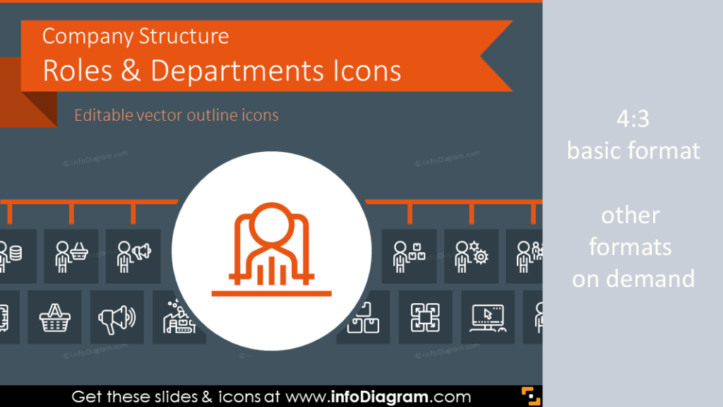 company-roles-outline-icons-department-structure-org-chart-ppt