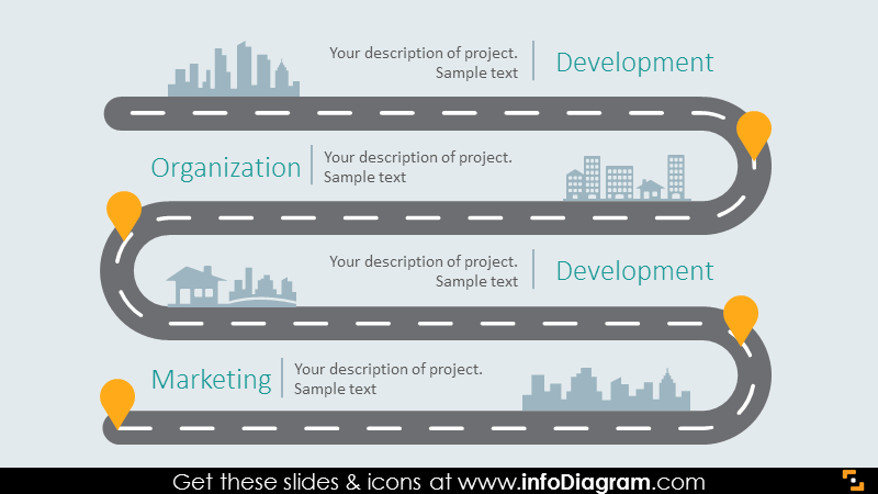 development-organization-marketing-business-plan-project-vision