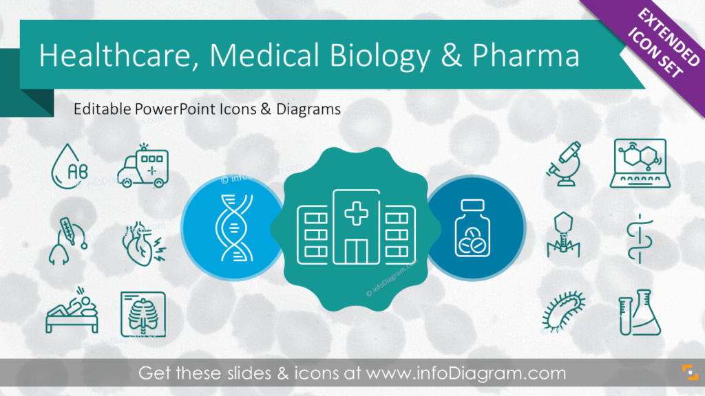 biopharma-outline-icons-medical-ppt healthcare presentations