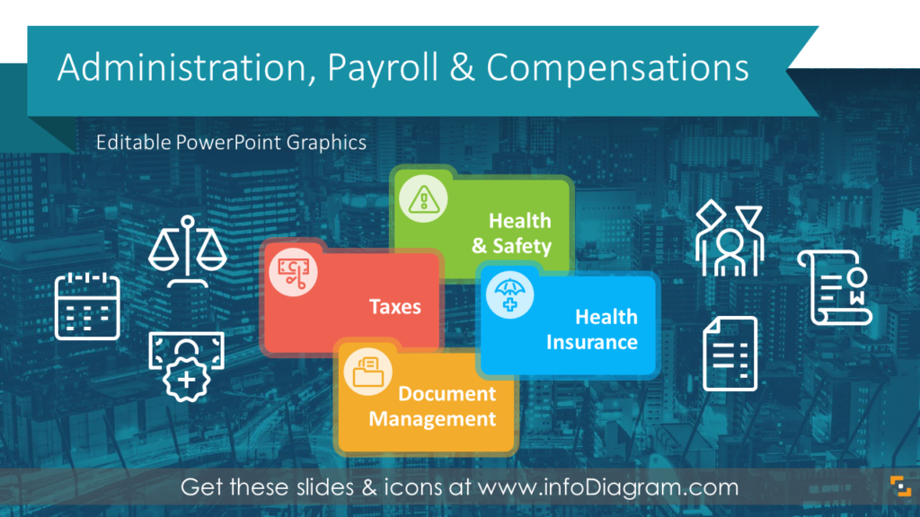 hr-administration-payroll-process-compensation-management-diagram-ppt-template