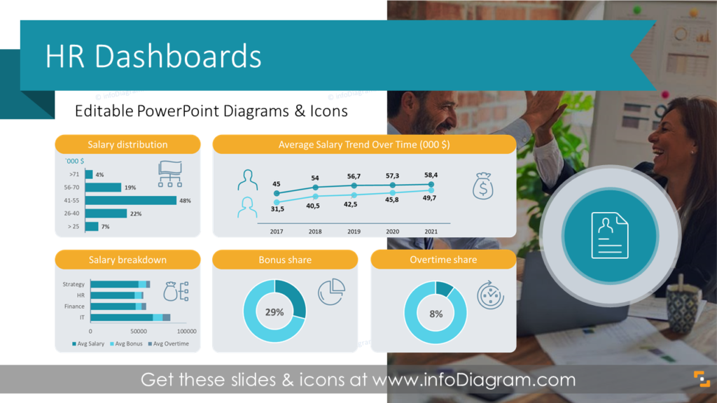 hr-metrics-dashboard-data-chart-ppt-template