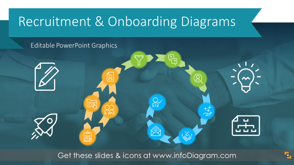 recruiting-selection-hire-onboarding-hr-process-diagram-ppt-template