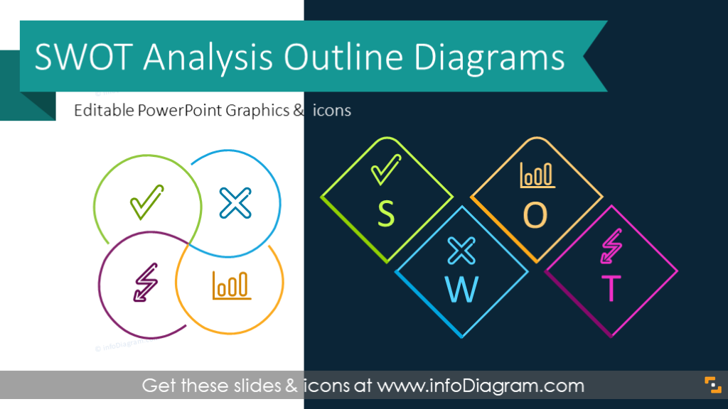 swot_analysis_ppt_template_outline_diagrams