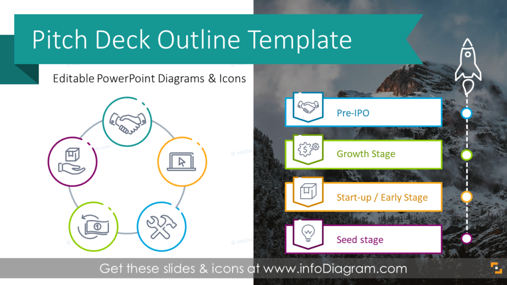 Investor Sales Pitch Presentation Template