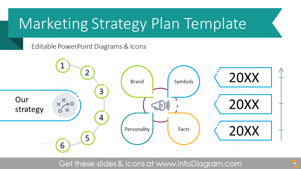 Marketing Strategy Plan ppt Presentation