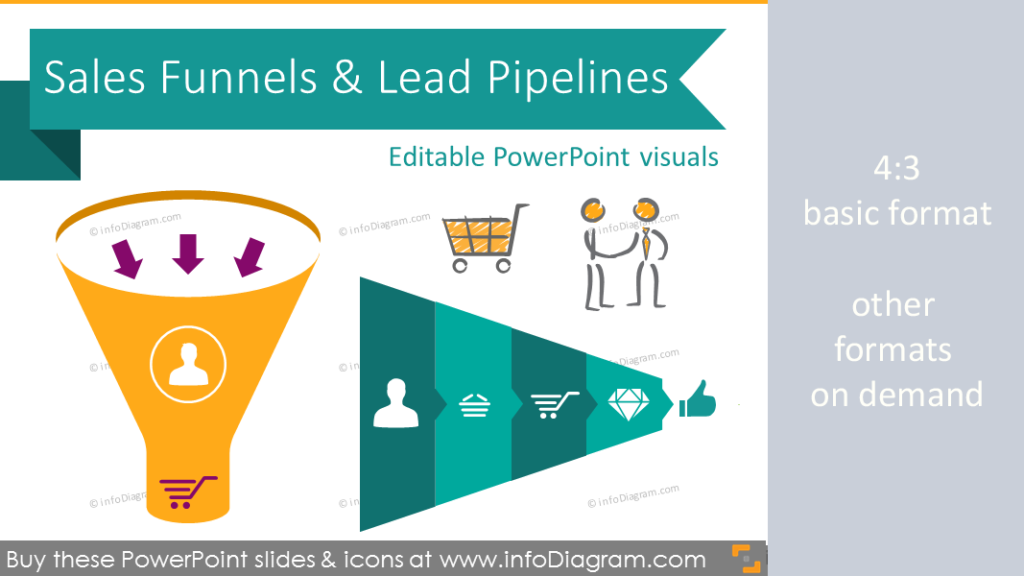 Sales funnel and pipeline process ppt diagrams