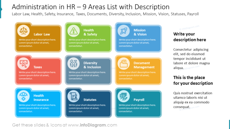 How to Illustrate HR Administration Process and Payroll in PowerPoint