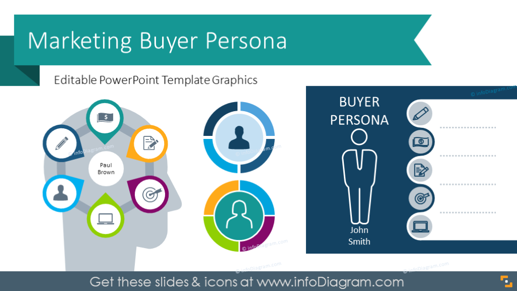 buyer-persona-template-ppt-sales-avatar