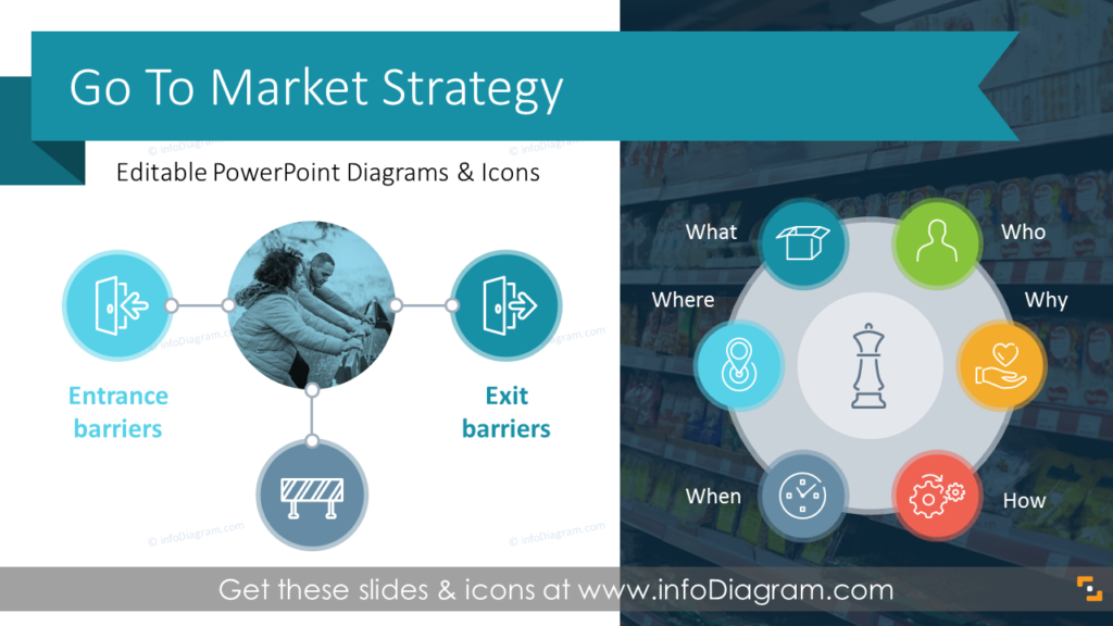 go-to-market-strategy-plan-framework-diagrams-ppt-template