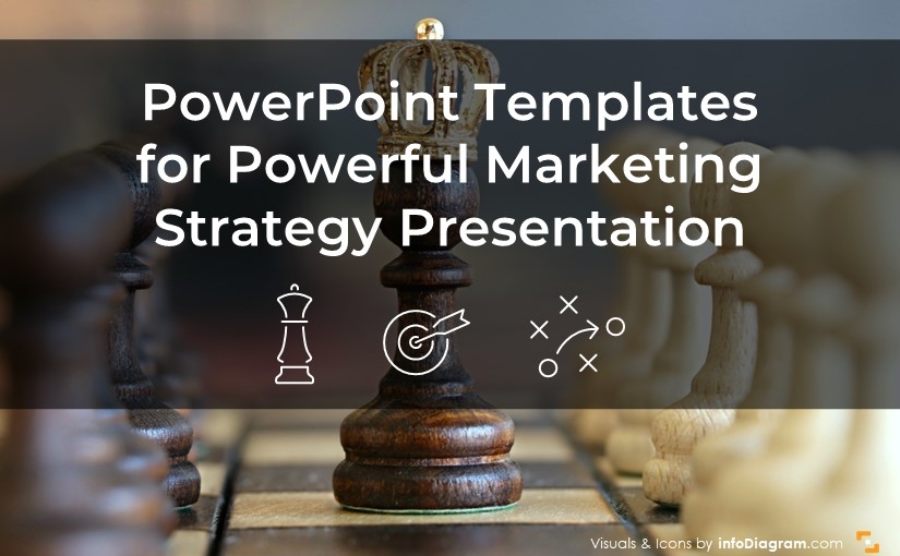 7 PPT Templates for Powerful Marketing Strategy Presentation