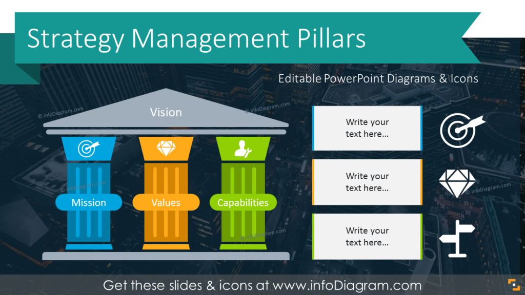 strategy-management-pillars-infographic-diagram-ppt-template
