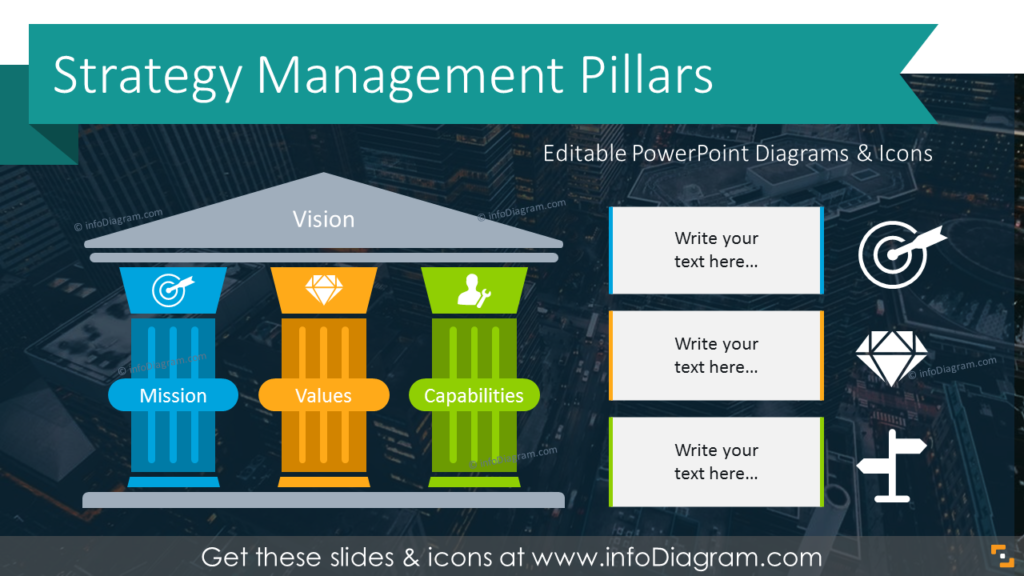 strategic roadmap template powerpoint