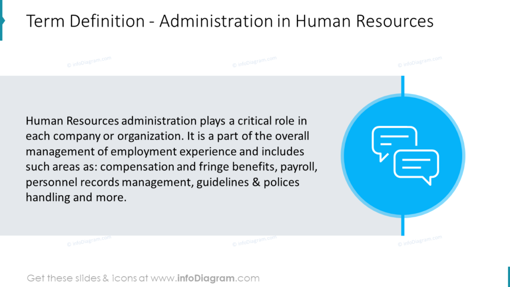 term-definition-administration-in-human-resources