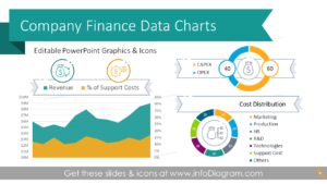 12 PPT Templates for Informative Financial Presentations