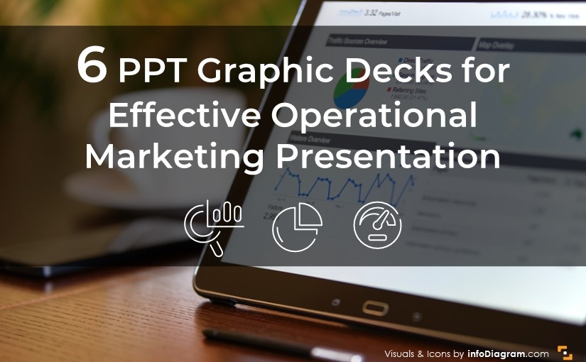 6 Graphic Decks for Effective Operational Marketing Presentations