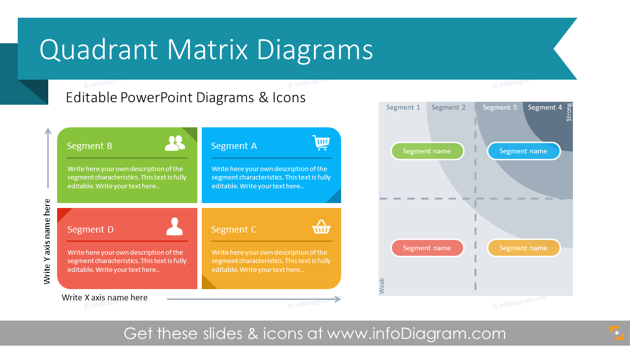 Magic Quadrant Diagram Matrix Market Segmentation Ppt Template Blog