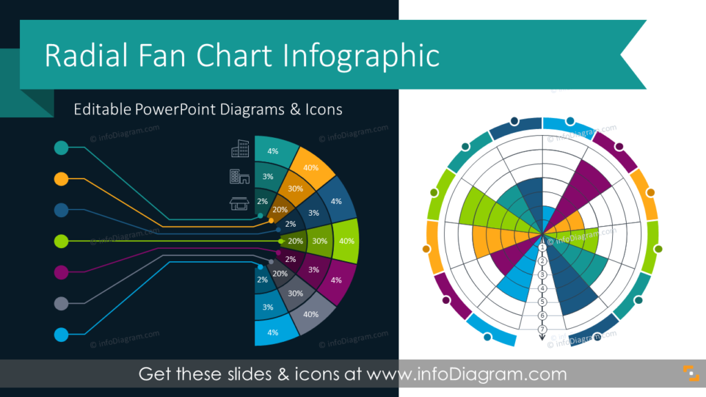 radial-chart-fan-diagram-ppt-template