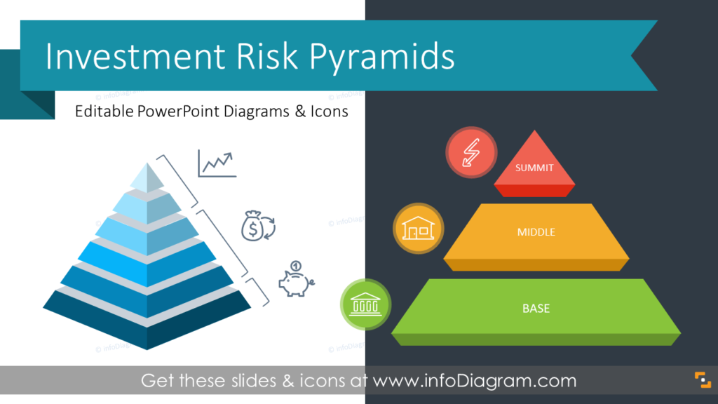 risk-pyramids-presentation-ppt-template