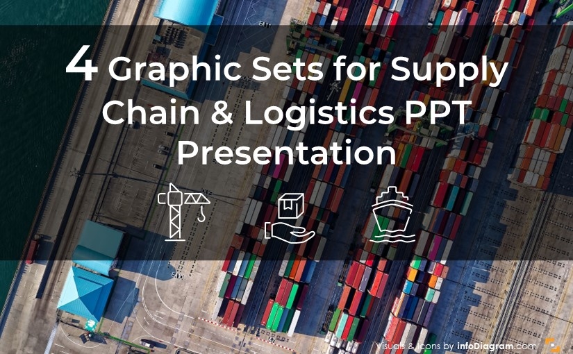 4 Recommended Graphic Sets for Your Supply Chain & Logistics PPT Presentation