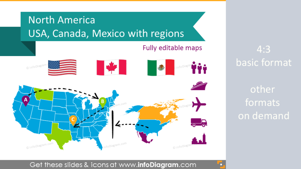 usa_canada_mexico_map_ppt_north_america_population_gdp_transport