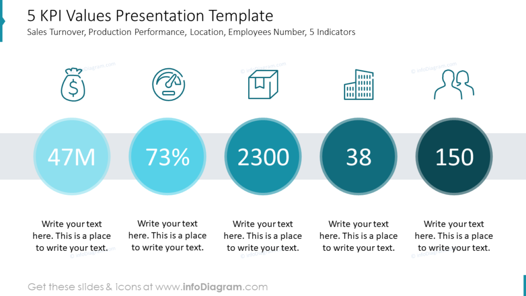 five kpi template flat style slide powerpoint