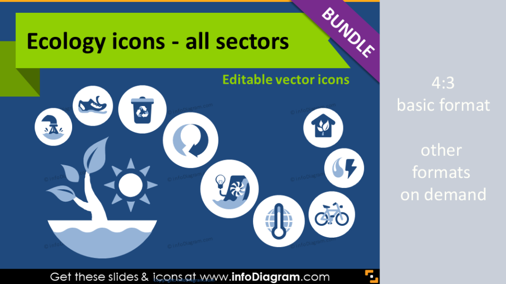 icons_ecology_bundle_flat climate change presentations