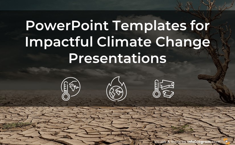 7 PowerPoint Templates For Impactful Climate Change Presentations 