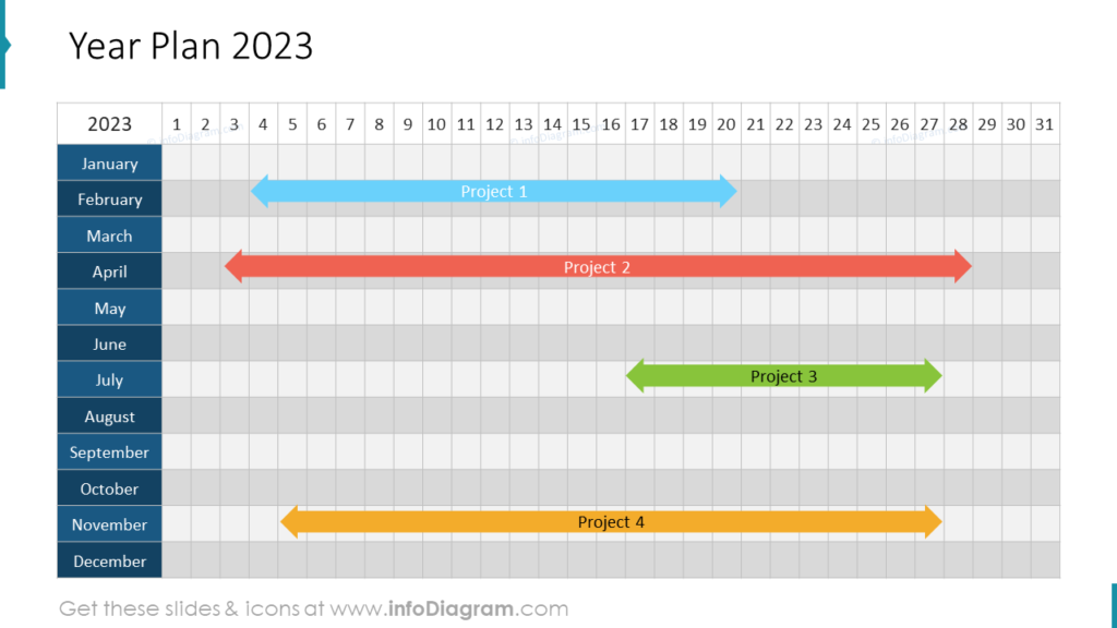 yearly plan calendar table