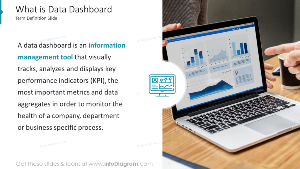 What Is A Data Dashboard See The Definition Meaning E - vrogue.co